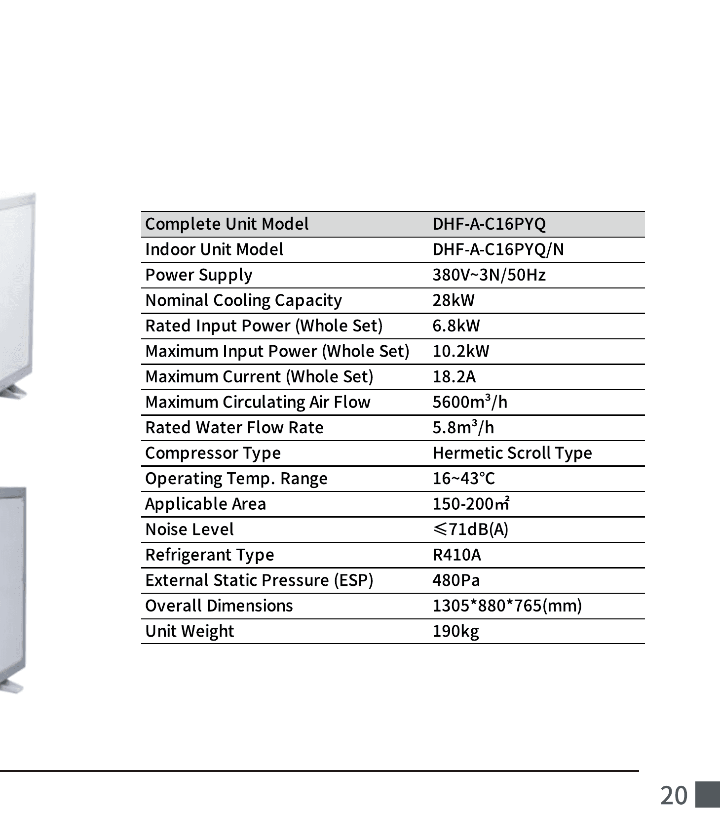 Technical parameters for DHF-A-C16PYQ