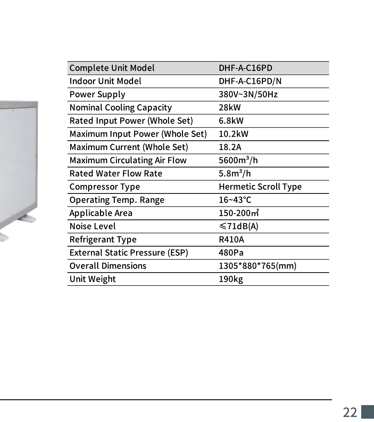 Technical parameters for DHF-A-C16PD