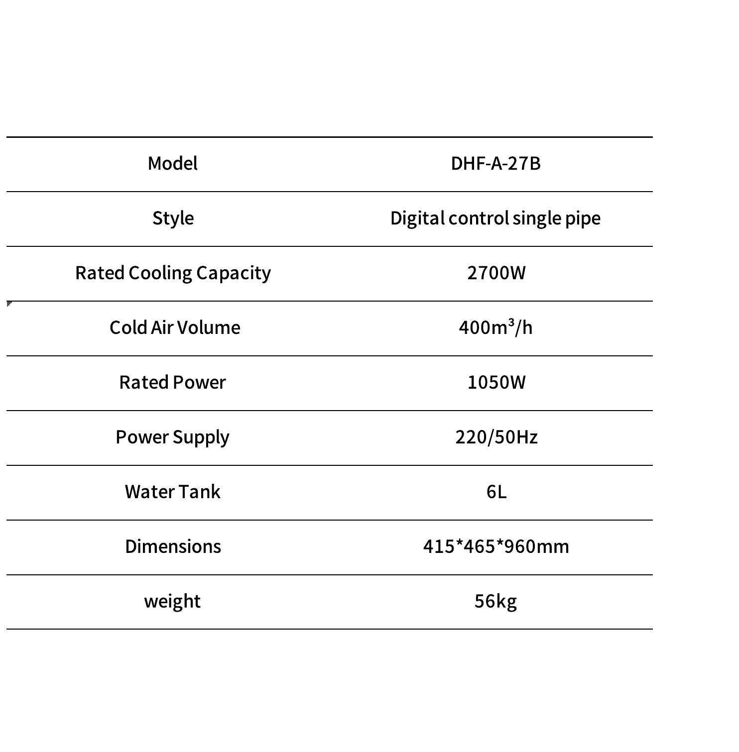 Technical parameters for DHF-A-27B