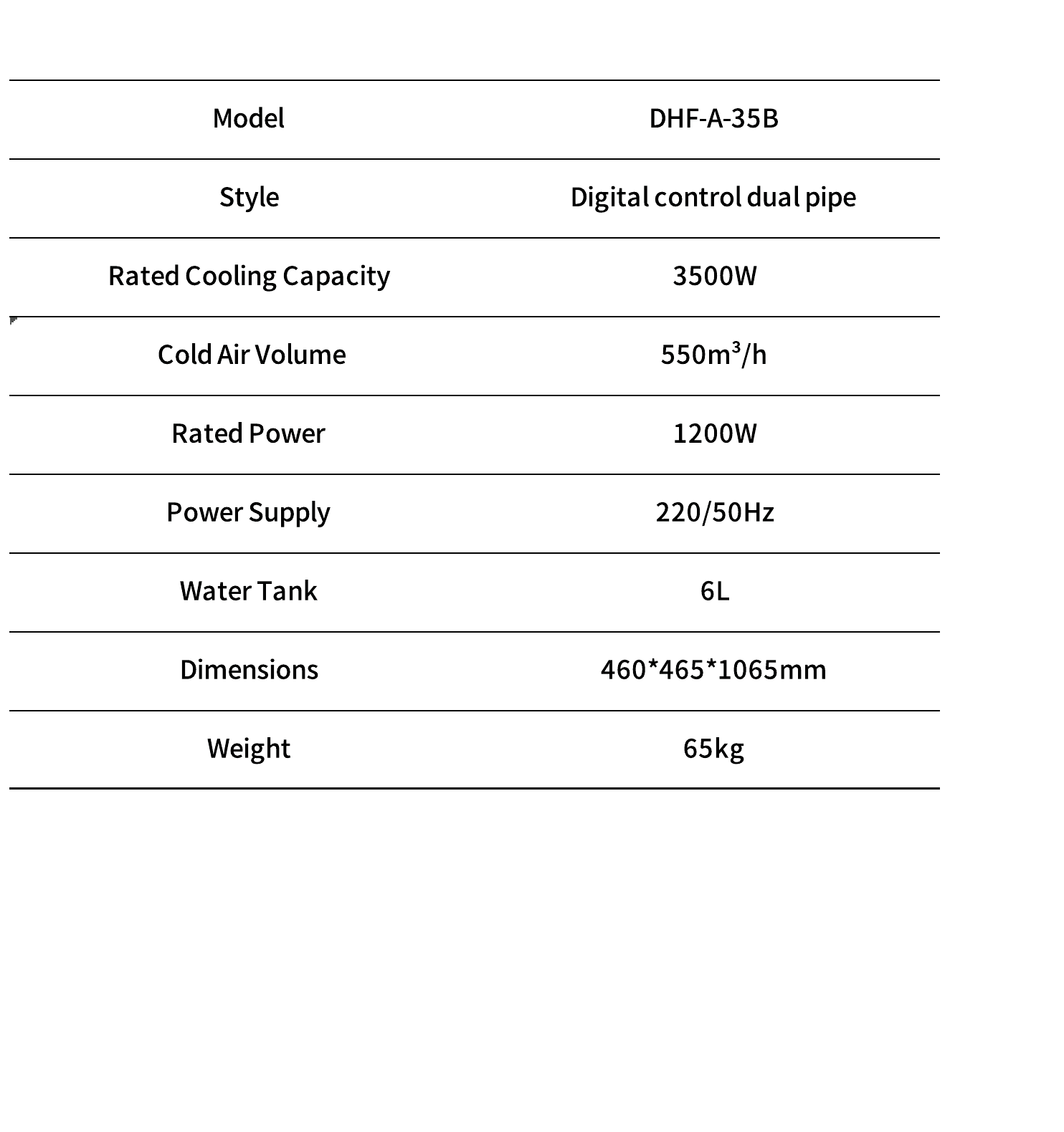 Technical parameters for DHF-A-35B
