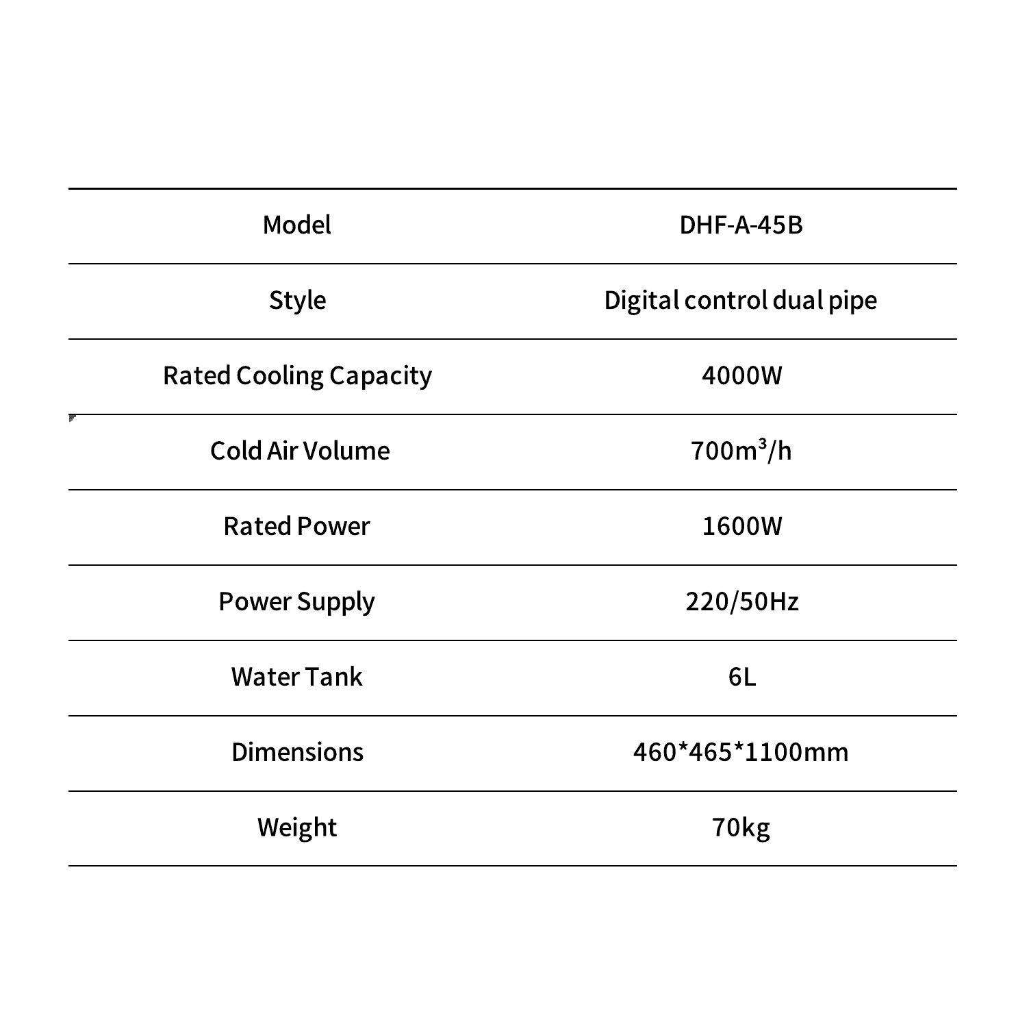 Technical parameters for DHF-A-45B