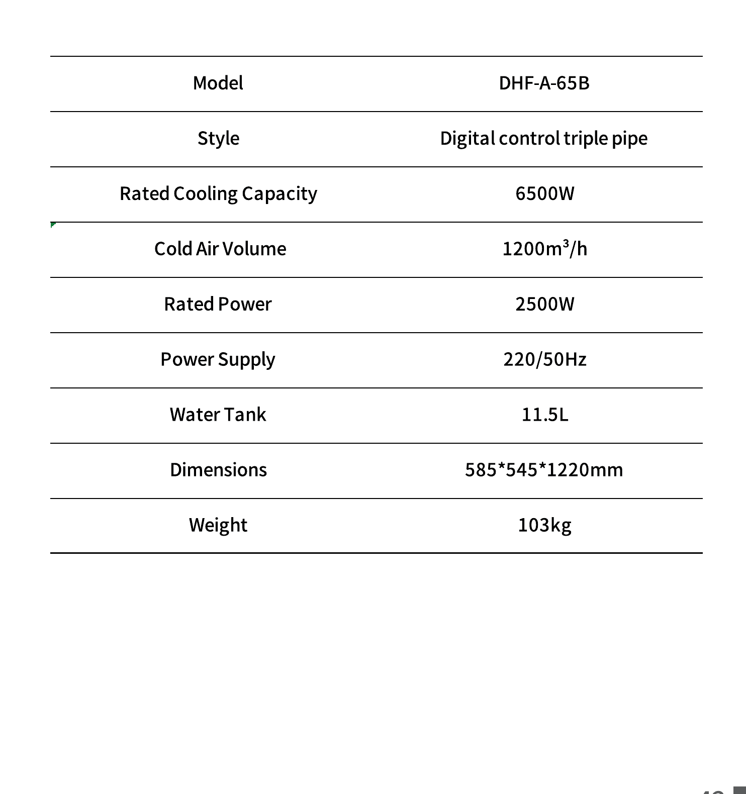 Technical parameters for DHF-A-65B