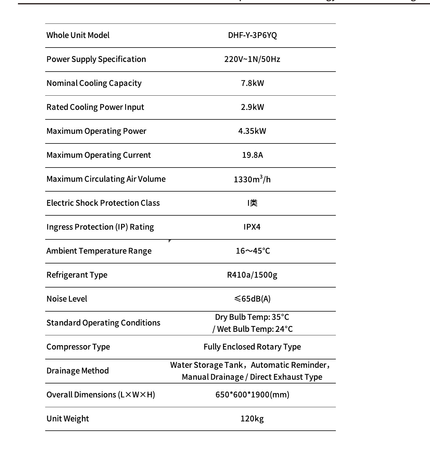 Technical parameters for DHF-Y-3P6YQ