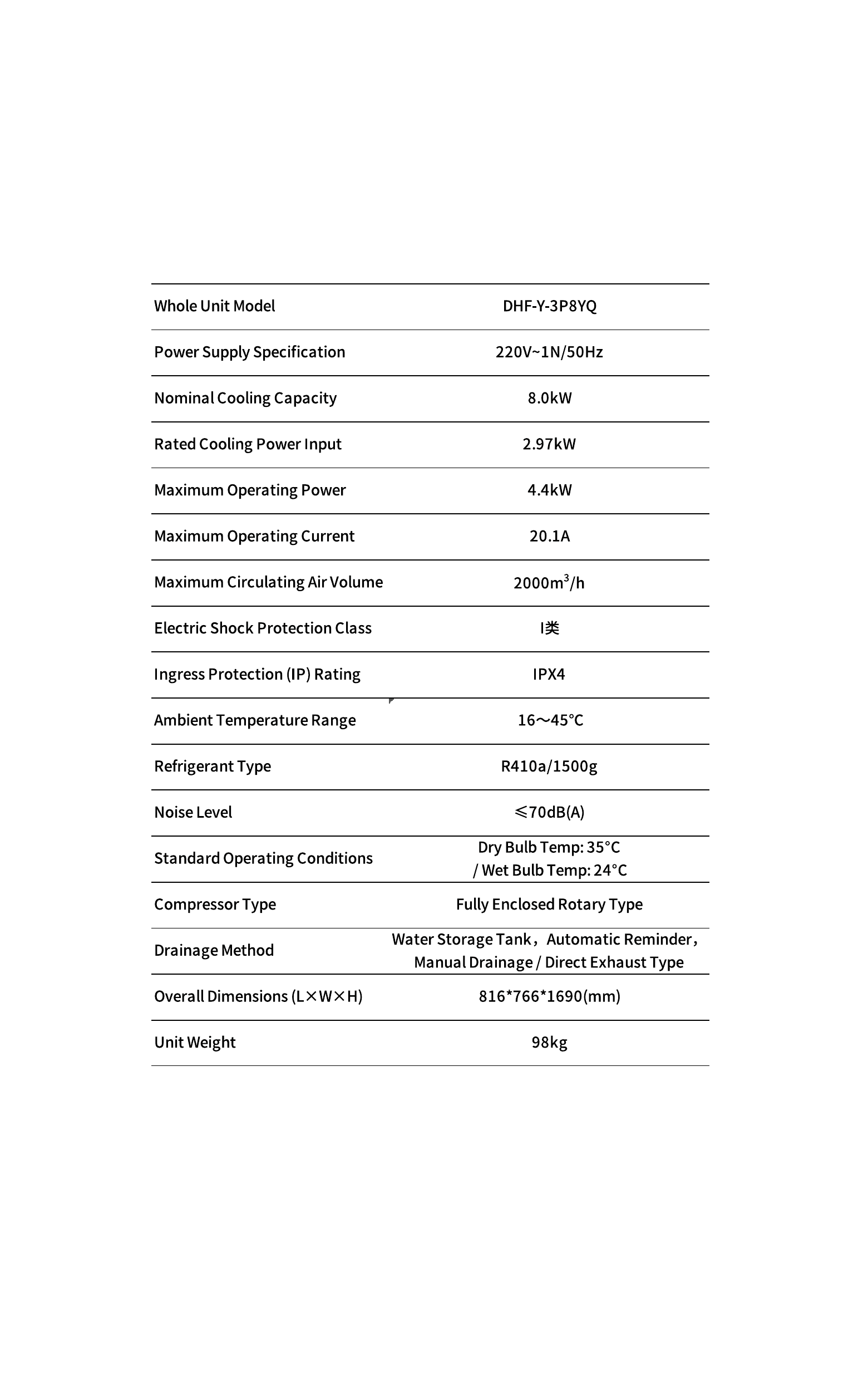Technical parameters for DHF-Y-3P8YQ